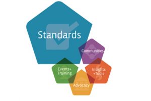The SPTF Universal Standards for Social Performance Management